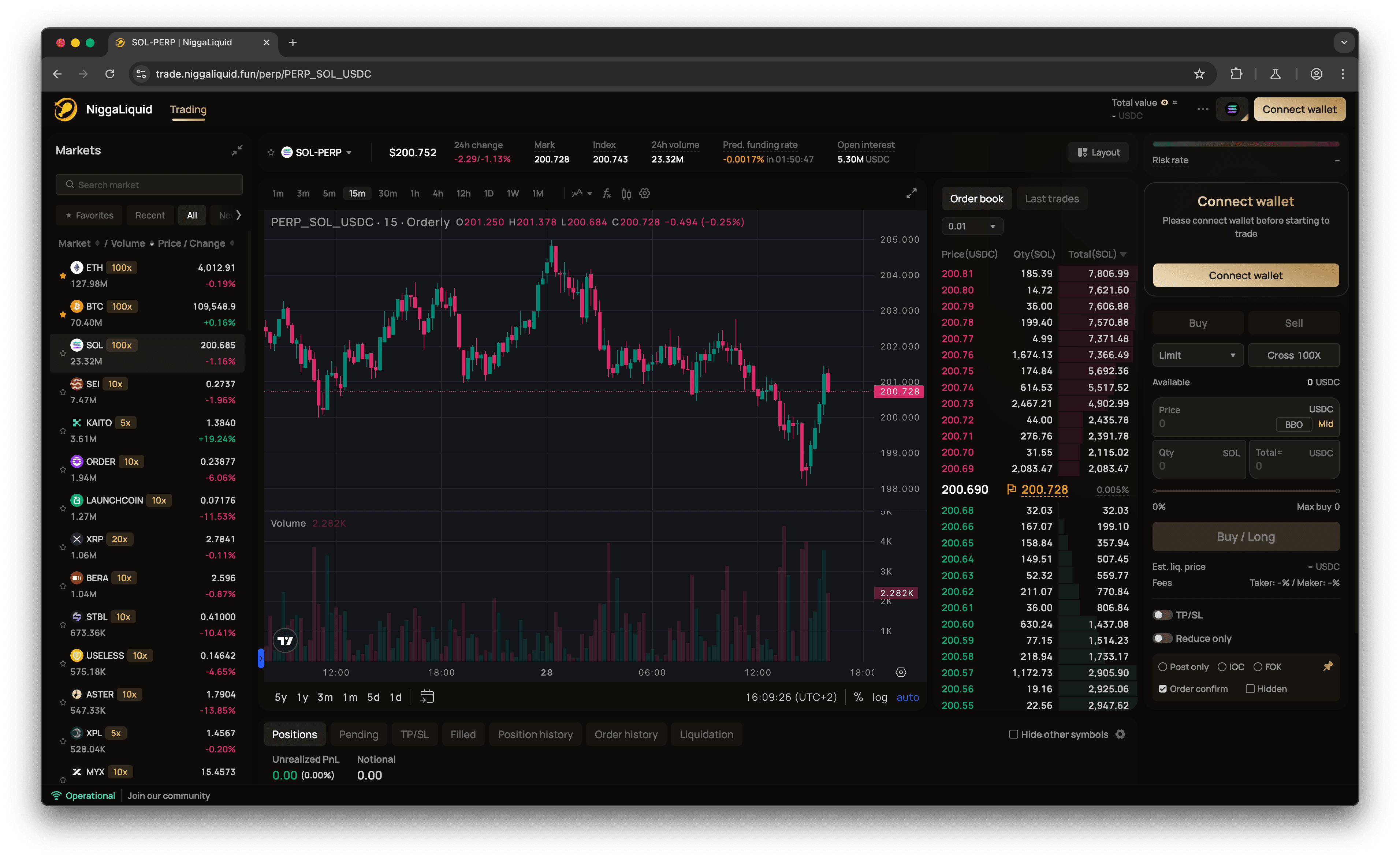Trading preview